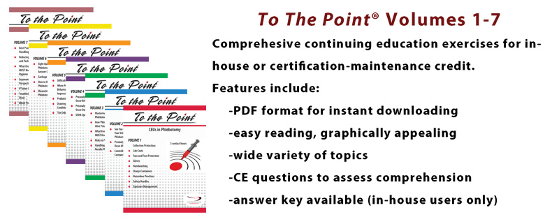 covers of continuing education modules in marketing graphic