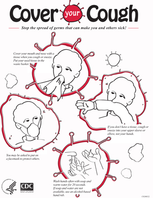 CDC poster on cough precautions