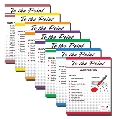 TTP array of covers